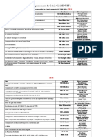 Liste Pfa - 1&2