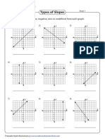 Types of Slopes: Identify The Slope As Positive, Negative, Zero or Undefined From Each Graph