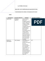 Biologia Johan Ramiro Chacon Tarea 1