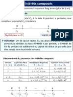 Chapitre 2 Intérêts Composés0