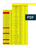 Site Visit Tracker