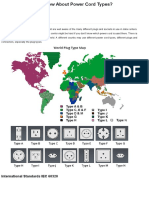 Know About Power Cord Types