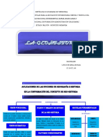 Mapa Conceptual Luis Jose Daal