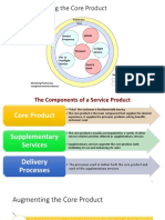 Augmenting The Core Product