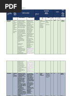 Matriz de Consistencia de Eleccion Del Farmaco 15 01