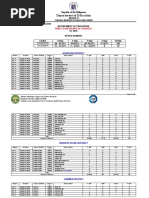 Department of Education: Republic of The Philippines