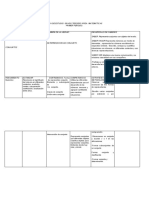 Plan de Estudio Grado Tercero