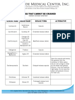 Drugs That Cannot Be Crushed - Ms. Hope