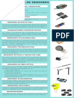 TECNOLOGIAS DE SENSORES H. Valencia