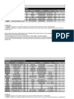 2 Dimm H81M-C H81M-C R2 Test Report