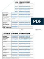 Teoría de Economía de La Empresa: Tema Producción