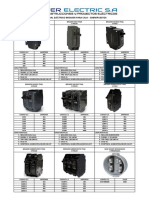 Catalogo de Materiales Electricos