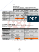 Rutina Semanal TRISERIES - Nut Dep Sebastian Salazar