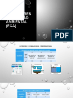 Estándares de Calidad Ambiental (ECA)