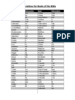 Abbreviations For Books of The Bible