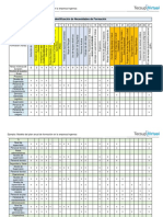 Modelo Del Plan Anual de Formación en La Empresa Ingemas