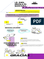 Identidad Vs Confusión de La Identidad