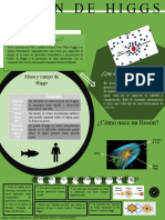 Fisica Infografia