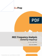 MEE Frequency Chart July 2019