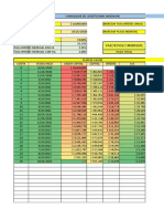 Actividad Eje 2 - Simulador Financiero - Analisis de Credito