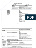 Lesson Plans For Multi-Grade Classes Grades 1 and 2: Mu1Me-Iib-2 Mu1Me-Iib-3