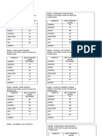 TEMPLATE4GRADES