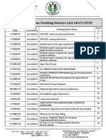 Egyptian Citrus Packing Houses List 2019/2020: (Capq)