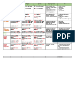 Table Only Theory Present Simple Present Continuou Classroom Posters Grammar Drills - 122079