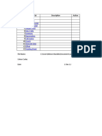 Telecom Analysis