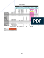 Month: Target Amount Booking Amount Booking CTR % Amount % Ytd Amount