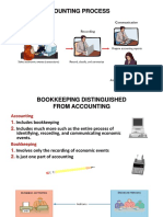 The Accounting Process