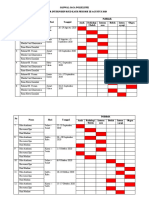 Jadwal Jaga Poliklinik Dokter Internship Rsud Kaur Periode Iii Agustus 2020