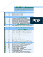 Check List ISO 45001