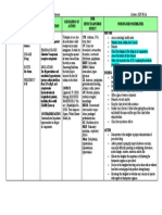 Tolvaptan-Drug Study