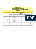 Formato - Matriz PSSO