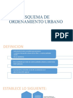 Esquema de Ordenamiento Urbano