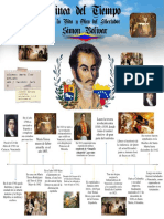 Linea Del Tiempo de La Vida y Obra Del Libertador Simon Bolivar - Mariana Gutierrez (#2) - Maria Jose Briceño (3ero B)