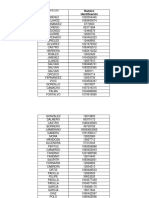 Listado de Beneficiarios Que Hasta El Momento No Han Recibido Ningún Pago