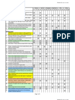 Design Guidelines: T D B A F S Planning Layout