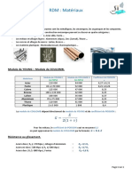 RDM Materiaux