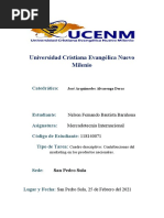 Cuadro Descriptivo Contribuciones Del Marketing en Los Productos Nacionales, Nelson Fernando Bautista, 118140071