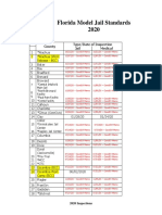 Current Updates - FMJS Inspection For 2020