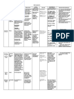 Bronchospasm Child: PO 2-6 Y, 0.1-: 0.2 MG/KG T.I.D. (Max: 4 Mg/dose) 6-12 Y, 2 MG 3-4 Times/d