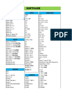 List Tipe Casecustom 2019 New