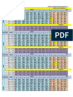 Jadwal Versi Beta