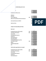 Capital Budgeting Techniques and Cash Flows Class Exercise