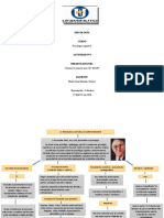 Mapa Conceptual Psicologia Cultura