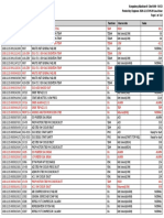 K-Chief 600 - Alarm History Report - 20201215092129 - ROS3