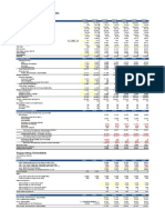 IFS - Simple Three Statement Model