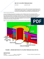 Anatomy of A Plated Hole